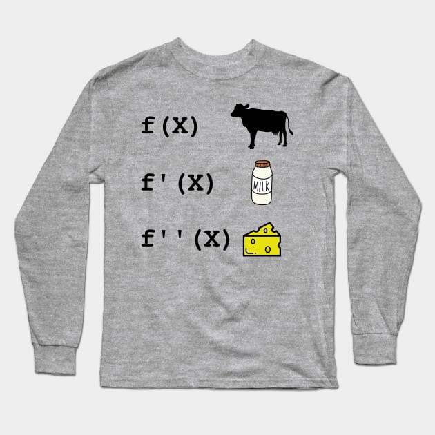 Funny Derivative Analysis Mathematics Math Teacher Long Sleeve T-Shirt by TheCreekman